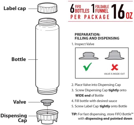 Rockland Guard FIFO Squeeze Bottle Refillable Pack