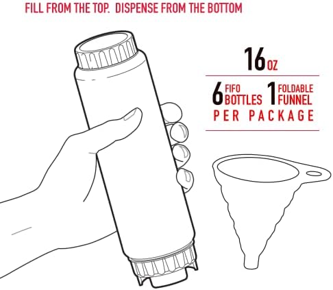 Rockland Guard FIFO Squeeze Bottle Refillable Pack