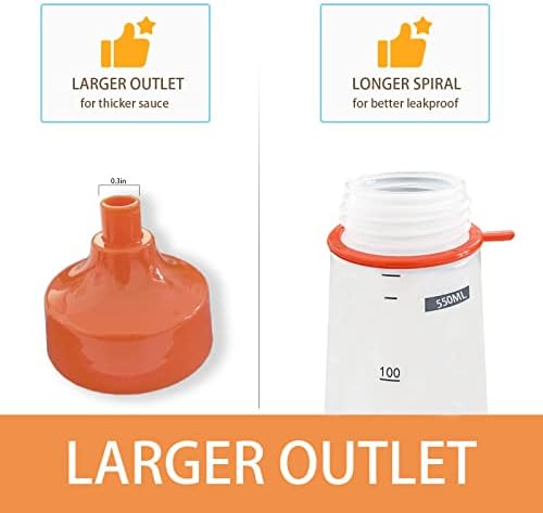 Wide-OpeningCondiment Squeeze Bottles