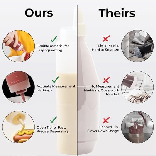 Restaurantware 8oz Squeeze Bottles