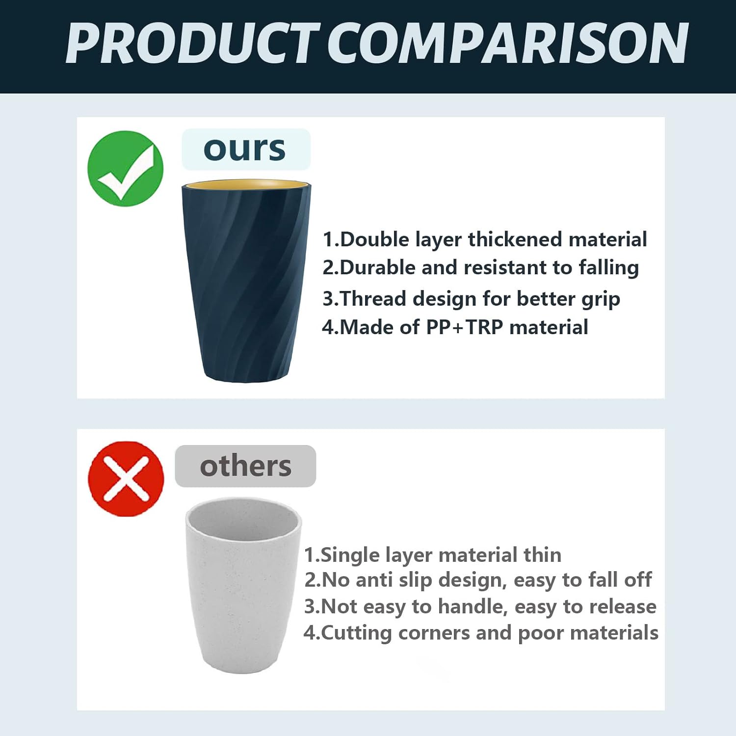 Roucerlin Reusable Tumbler - Compact Durable Perfect for Daily Use