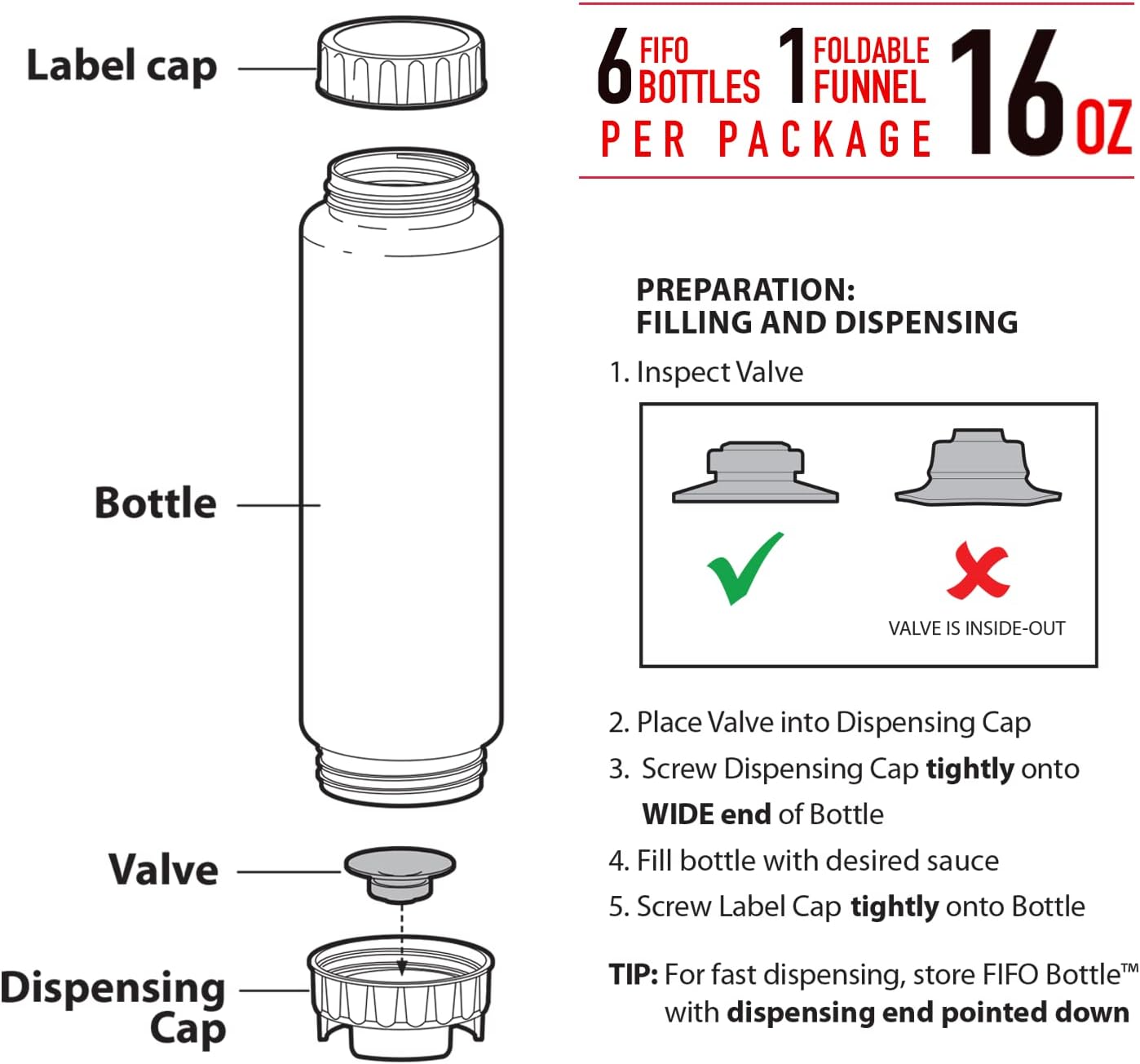 Rockland Guard FIFO Squeeze Bottle Refillable Pack