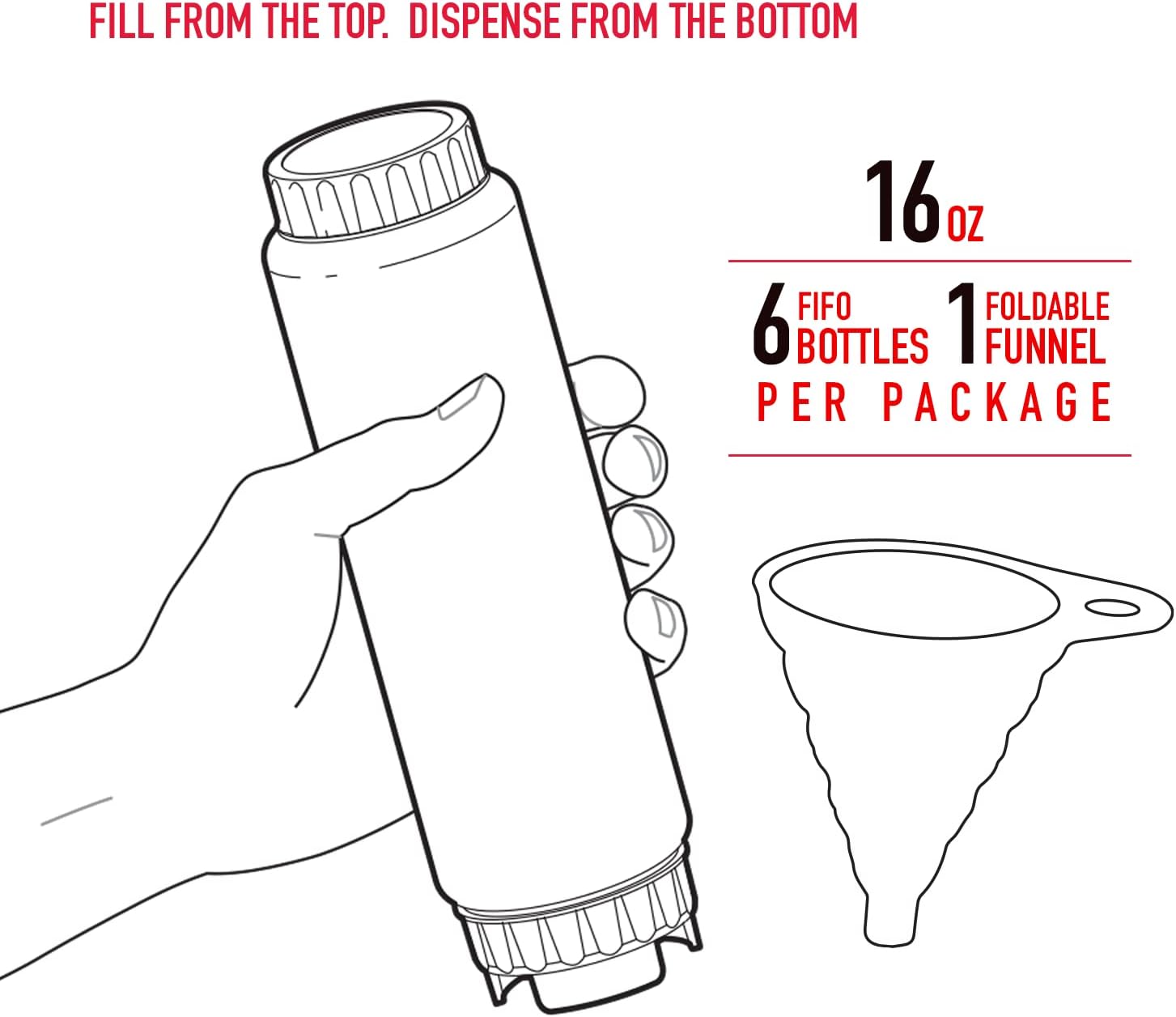 Rockland Guard FIFO Squeeze Bottle Refillable Pack