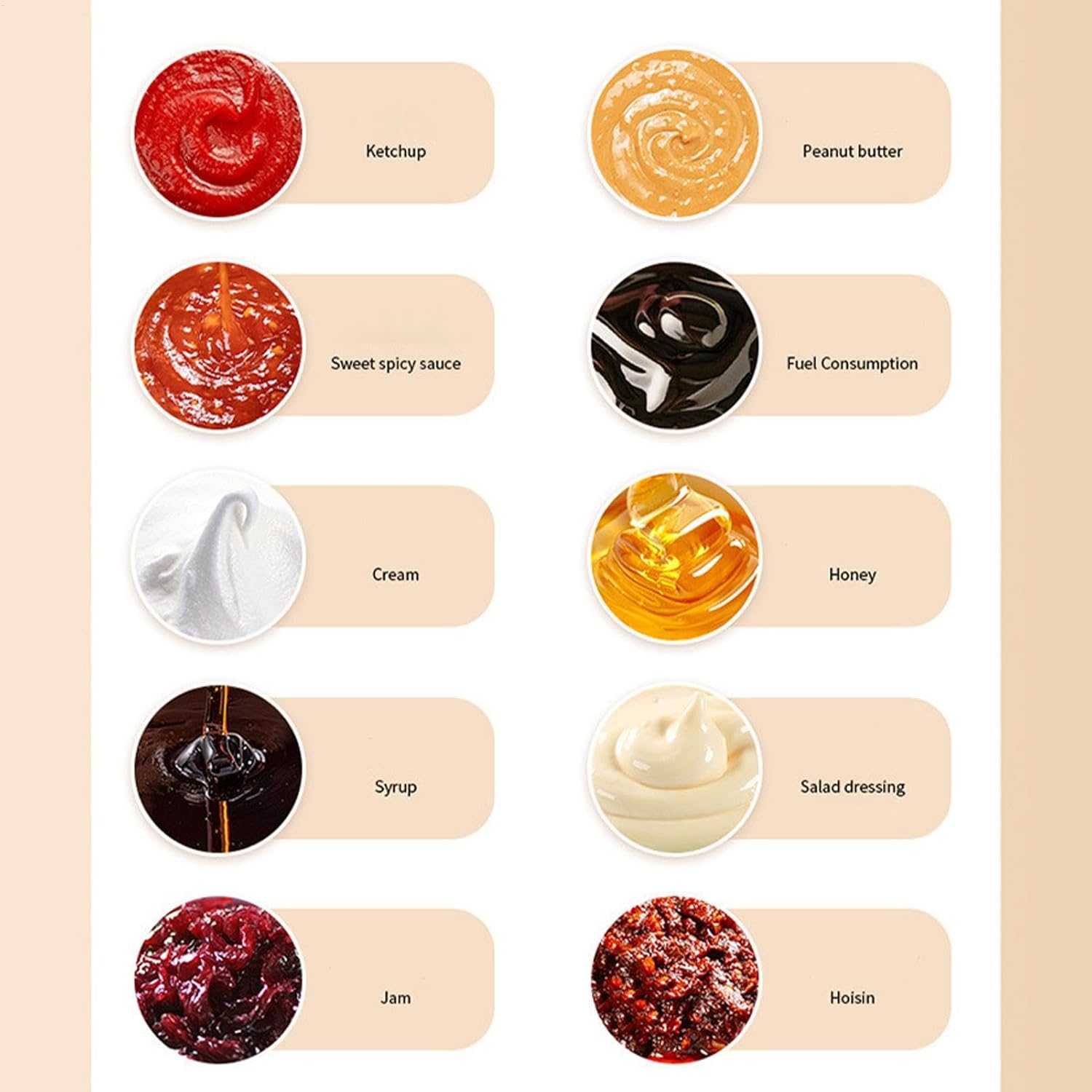 Sauces Squeeze Bottle Set 200ml Perfect for Your Kitchen