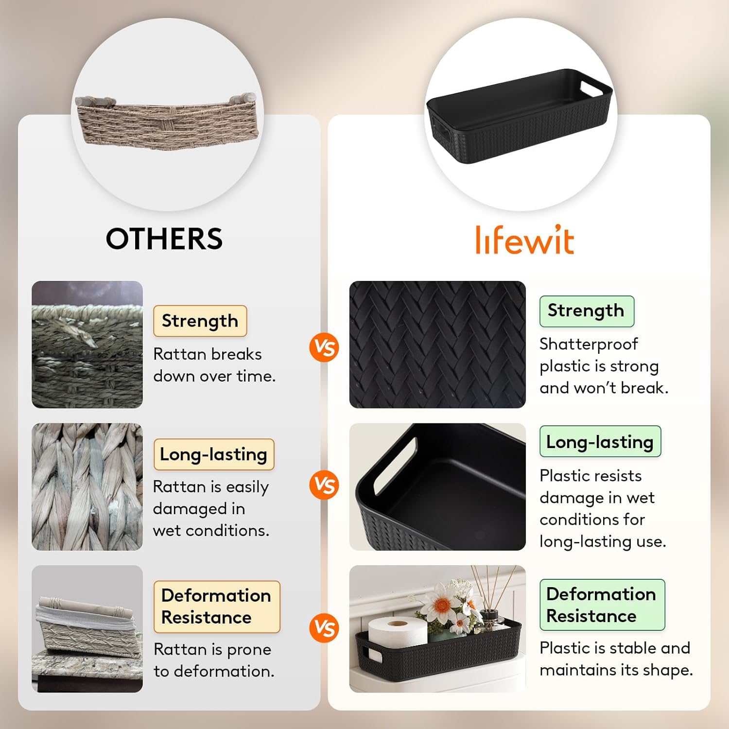 Lifewit Black Toilet Paper Basket with Handle