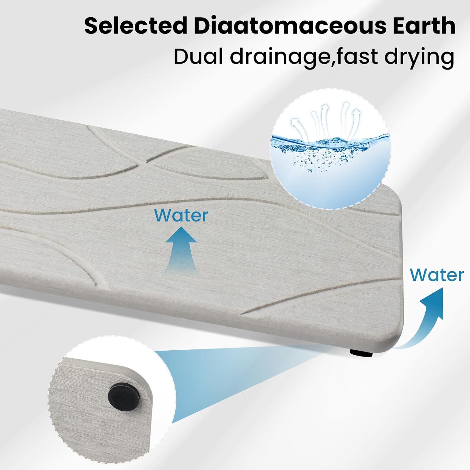 Durable Sink Trays 3-Pack for Kitchen Bathroom Use